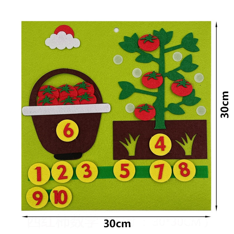 Children Finger Numbers Educational Toys