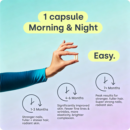 120 collagen capsules