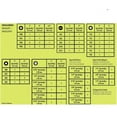 Ryobi - AR2040 - Impact Rated Driving Kit - 70-Piece