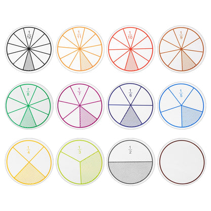 Round Shaped Fractions Instrument