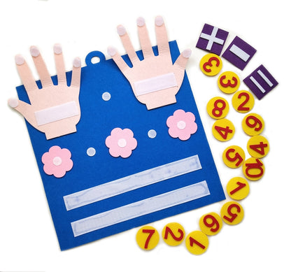 Children Finger Numbers Educational Toys