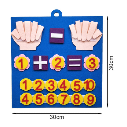 Children Finger Numbers Educational Toys