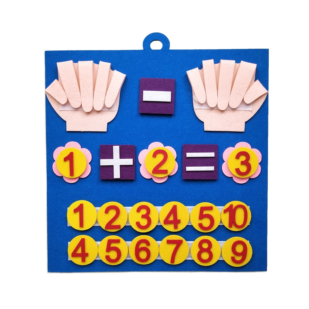 Children Finger Numbers Educational Toys
